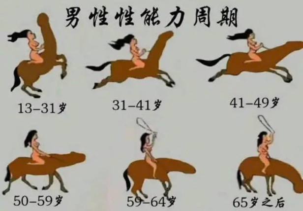 群友投稿:在东南亚,真的少打飞机。