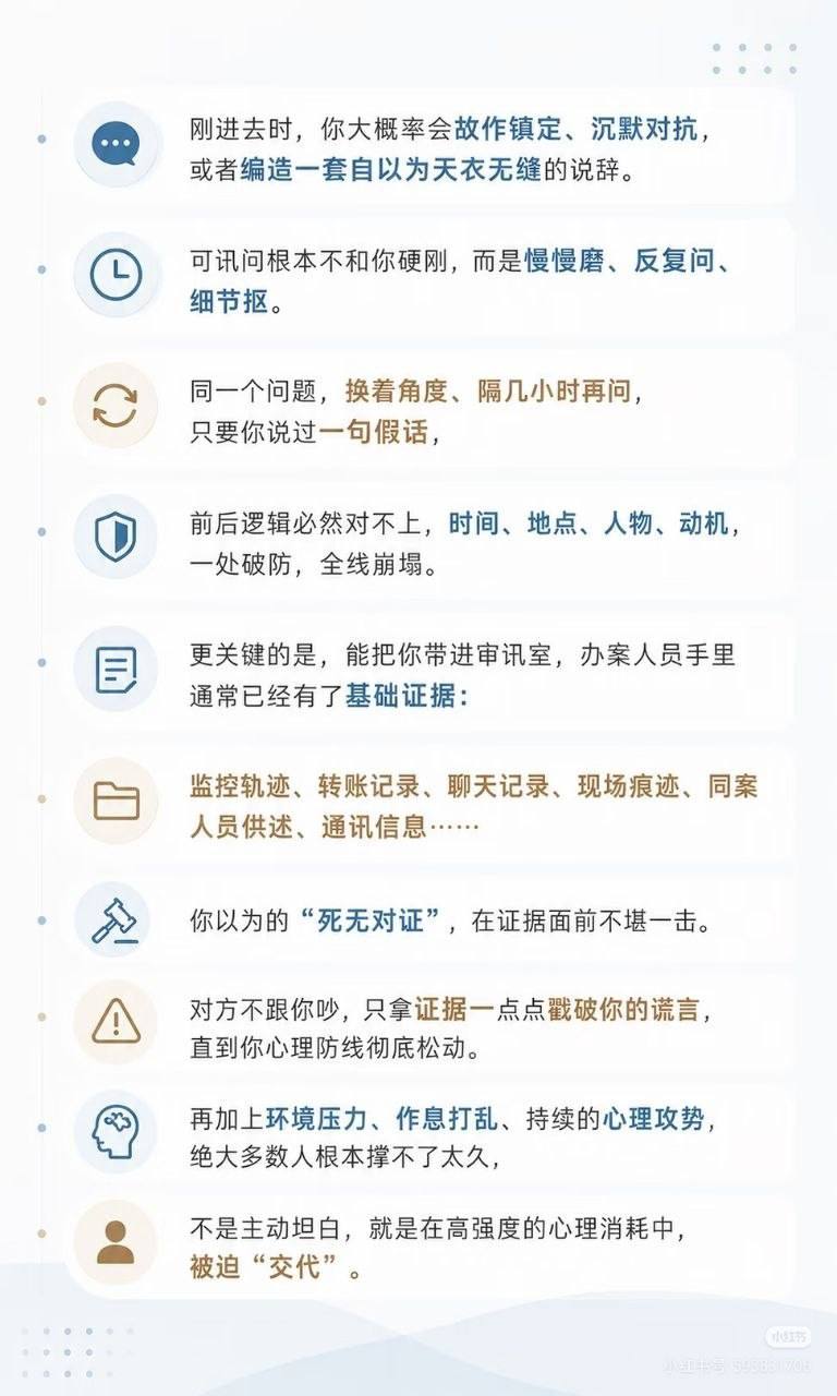 群友投稿:分析师们,真进了审讯室,你觉得能撑多久?