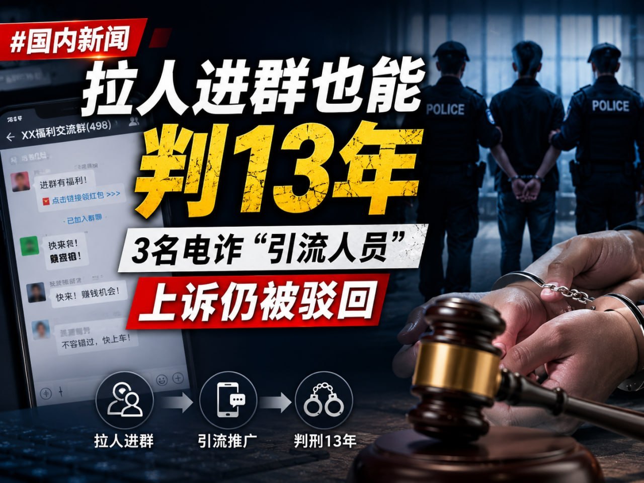 国内新闻 拉人进群也能判13年,3名电诈“引流人员”上诉仍被驳回