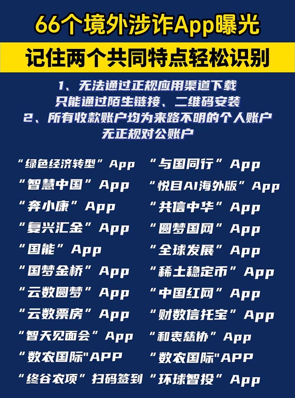 66个境外涉诈App曝光,看完别再觉得自己是“例外”👇