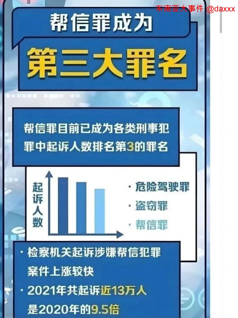 帮信罪判刑后,取保候审保证金还能退吗?一次性说清楚
