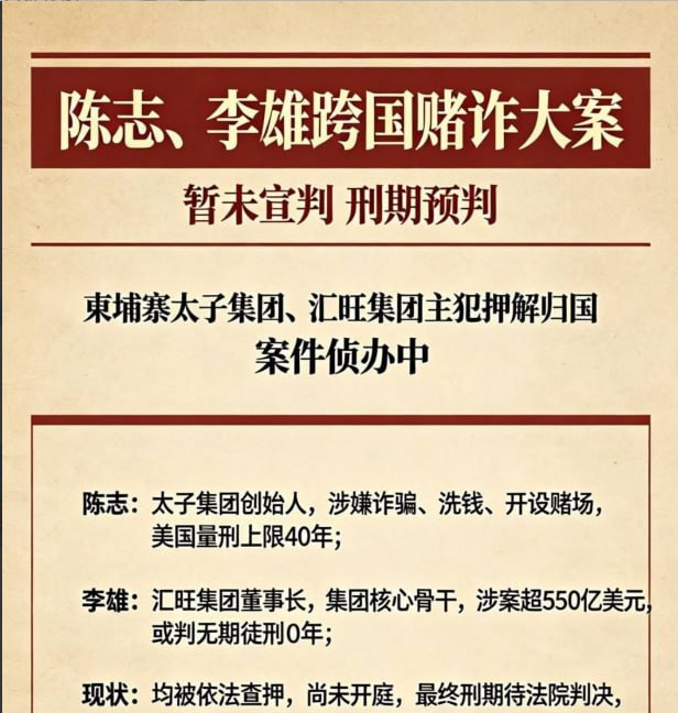 网友投稿:很多人现在最关心的,其实就一句话:陈志、李雄最后到底会判多少年?