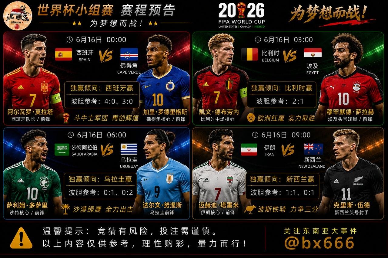 2026美加墨世界杯 6月16日体育赛事