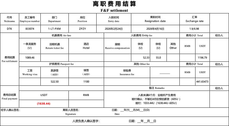 网友投稿:迪拜离职赔付后被公司恶意拉黑
