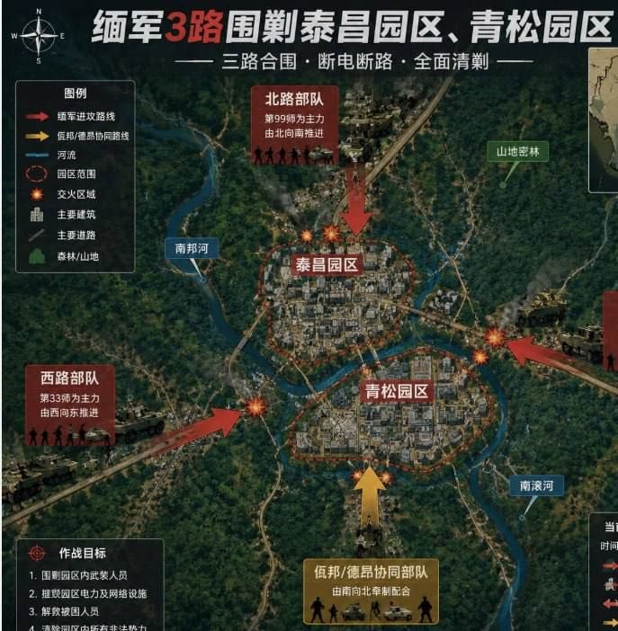 紧急求救 缅甸妙瓦底特大资金盘诈骗窝点,上千应届生被困待救援
