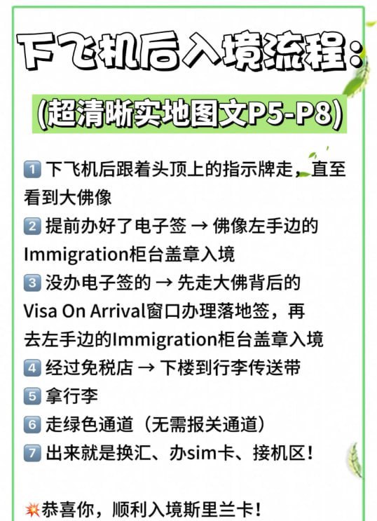 斯里兰卡最新入境通知(2026)