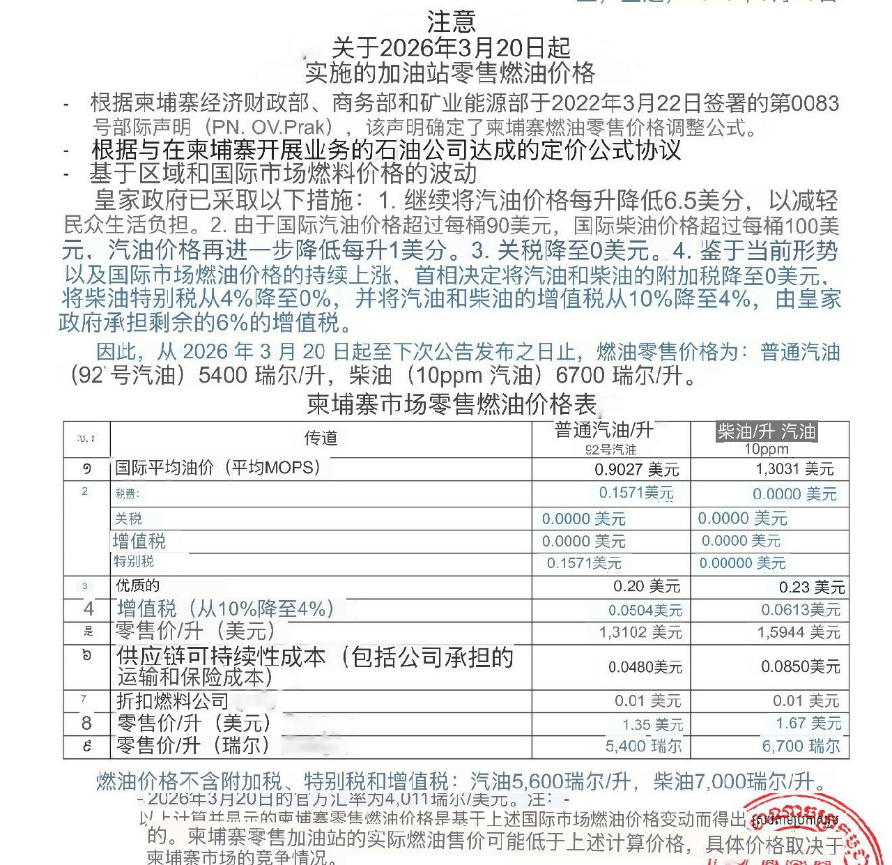 柬埔寨3月20日起下调燃油零售价