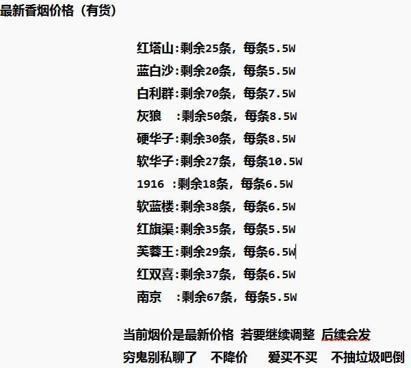 网友吐槽 #斯里兰卡 #香烟