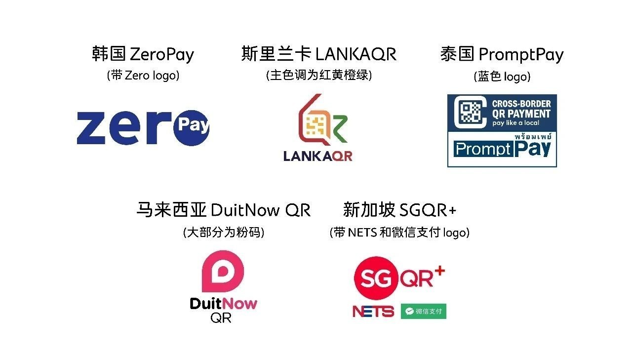 国内资讯 微信宣布5国可用微信支付:韩国、斯里兰卡、泰国、马来西亚、新加坡