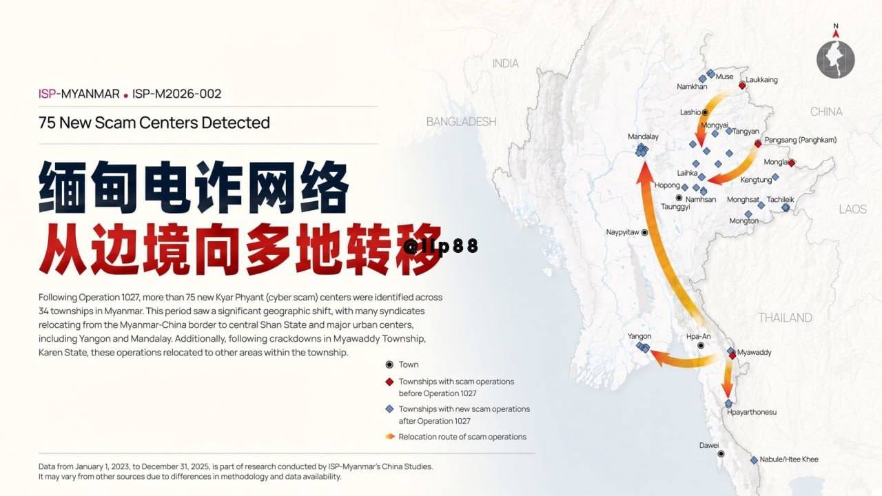 缅媒报道:中国施压见效,电诈开始从边境向仰光、曼德勒转移